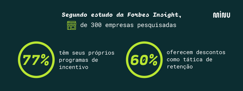 estudo-forbes