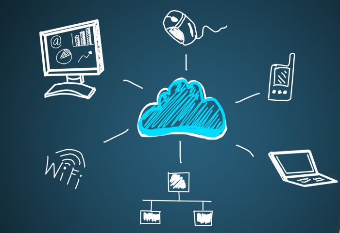 digital workplace