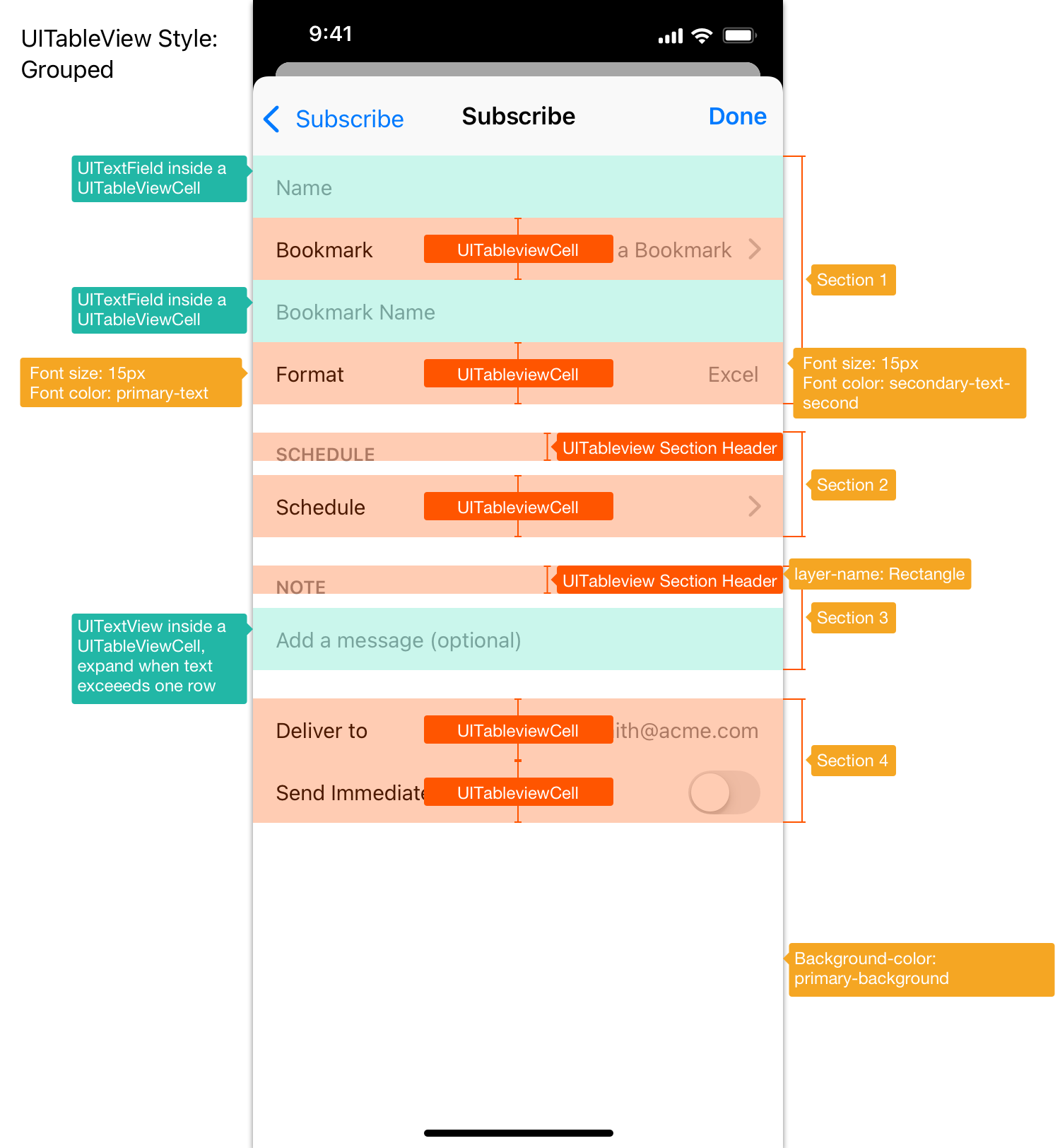 Design specification for Subscriptions