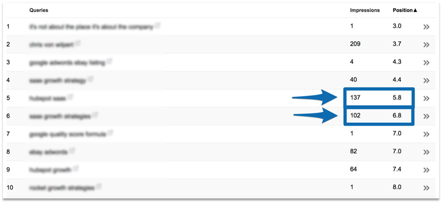 seo-optimering-google-search-console-liste.png