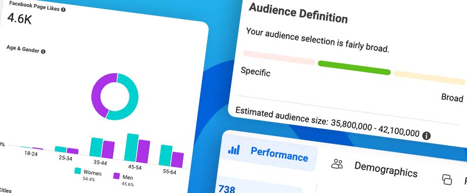 Facebook analytics post iOS-14 Update