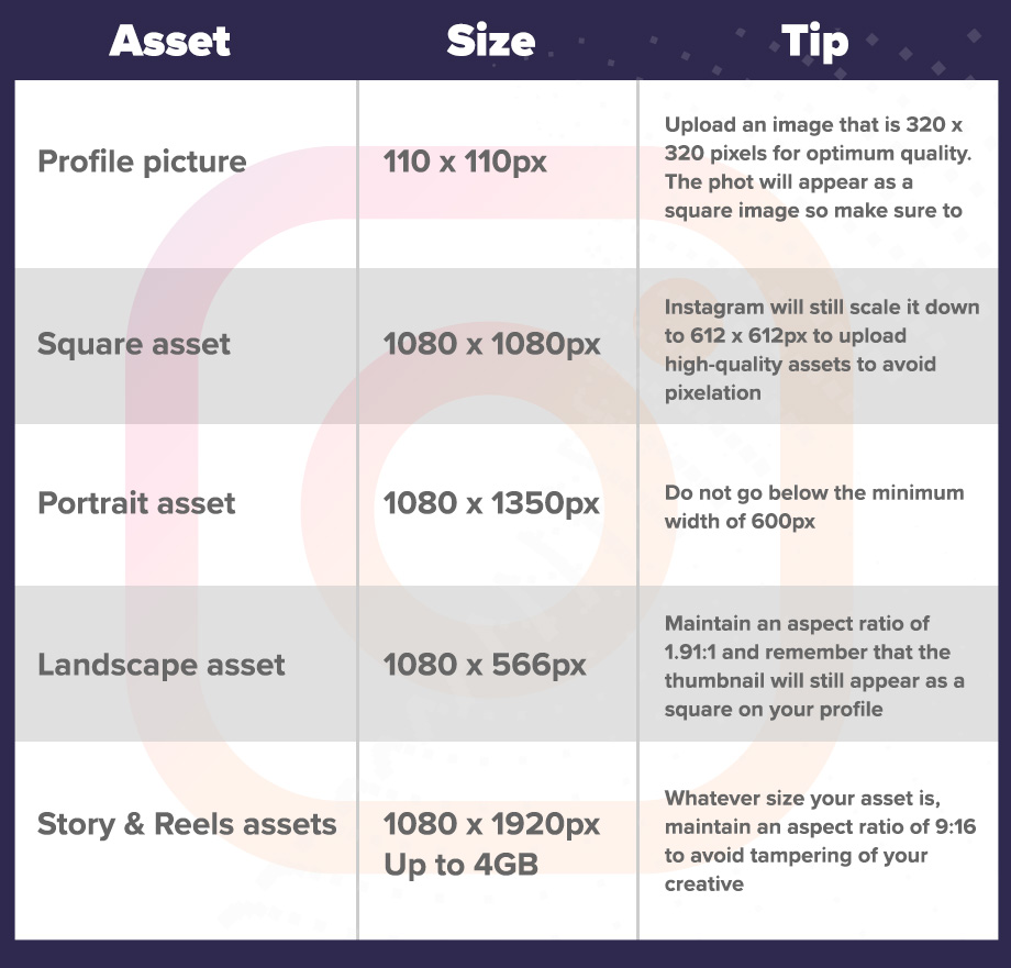 instagram creative best practices