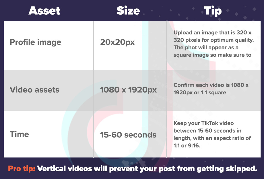 tiktok creative best practices