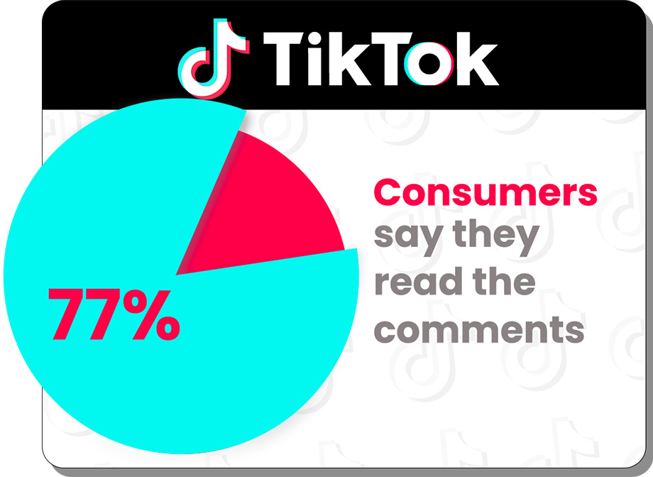 how to leverage trends and thrive on TikTok