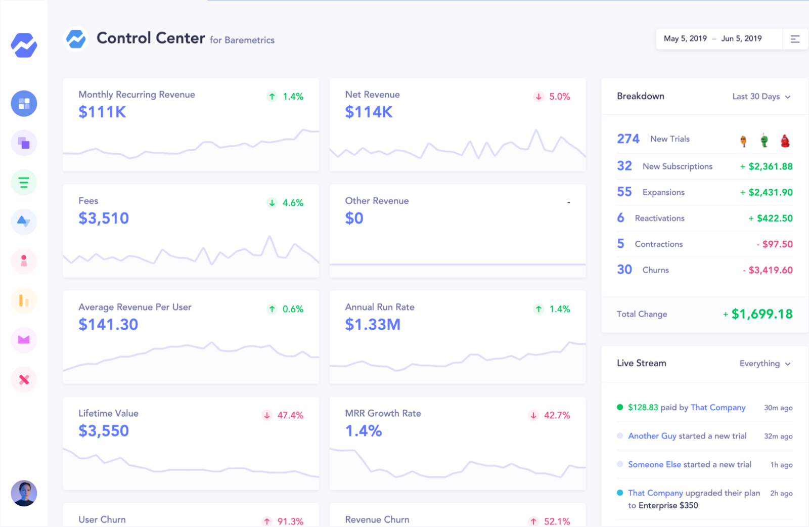 baremetrics Interface