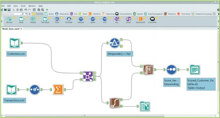 Alteryx Platform Interface