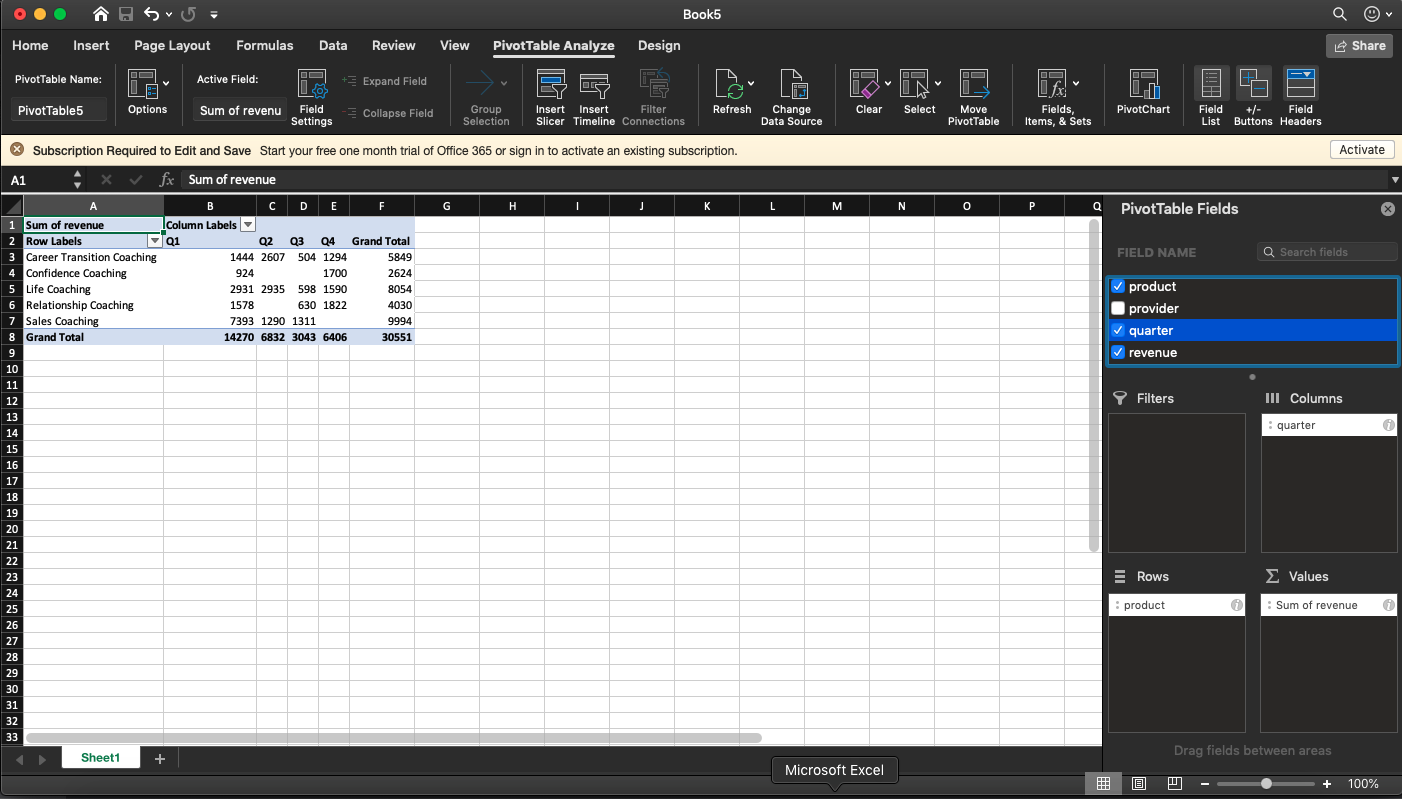 Pivot Table Fields values