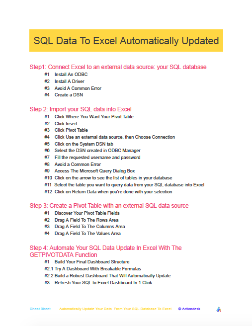 SQL Data To Excel Automatically Updated - Actiondesk Cheat Sheet To Download, Bookmark and Share