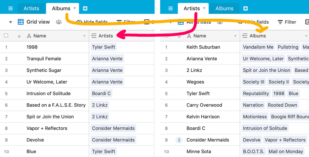 linked record fields in Airtable