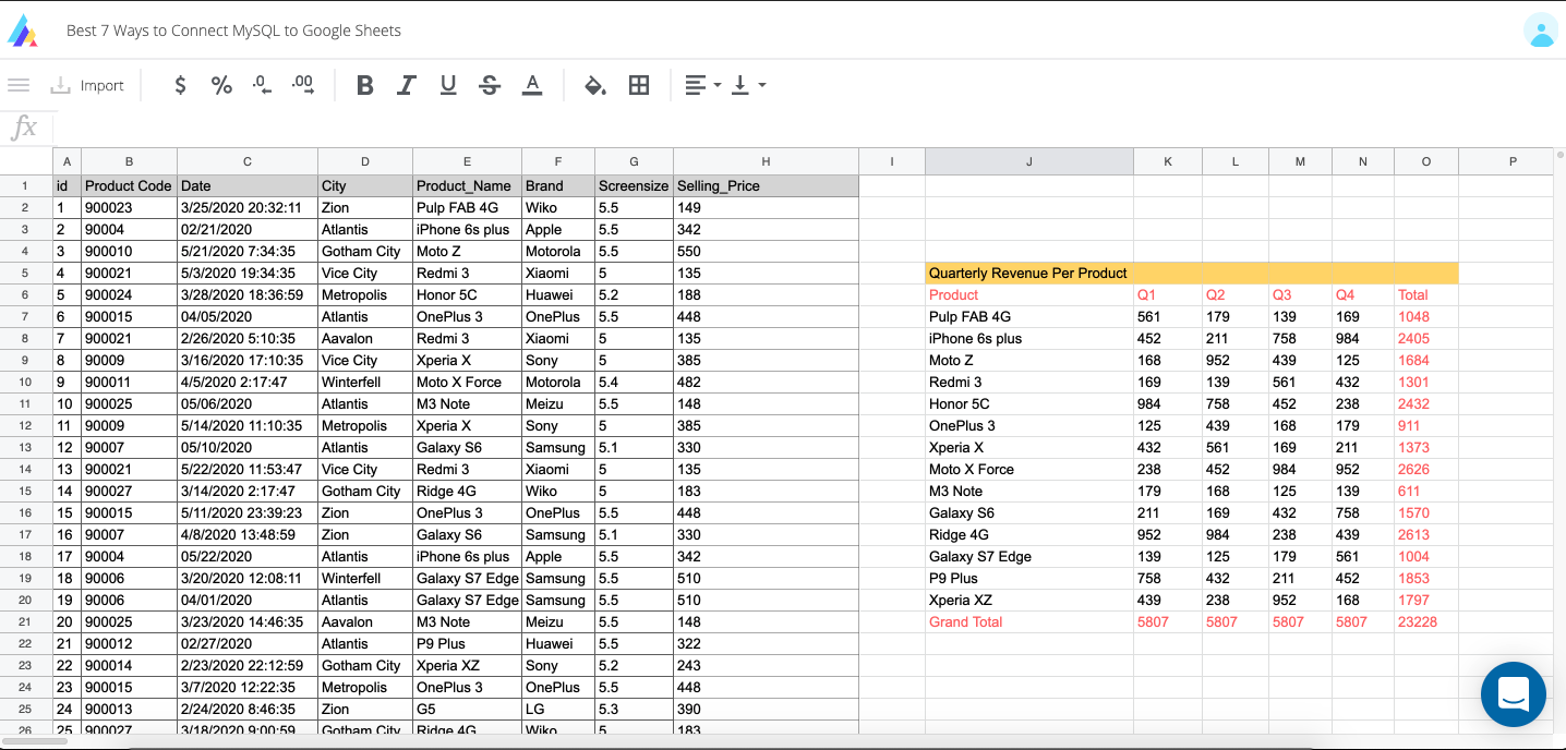 Actiondesk Interface