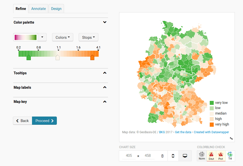 easy data visualization tools, datawrapper