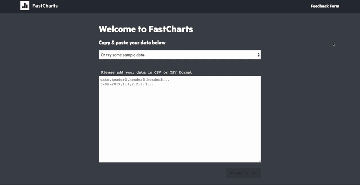 easy data visualization tools, Fastchart visualization tool