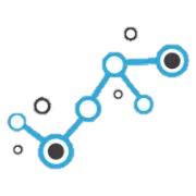 Azuqua