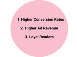 The benefits of increased user time on page