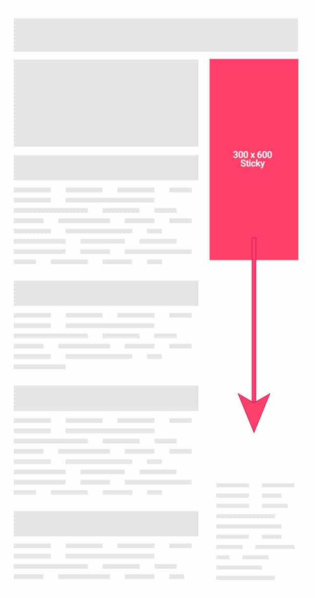 Sticky sidebar ad format
