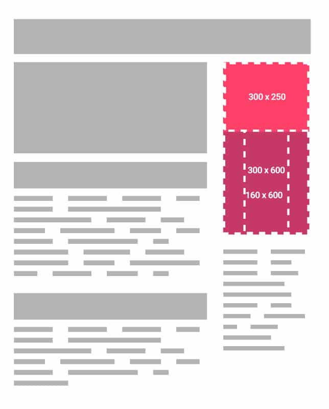 Example of multi-size ad layout