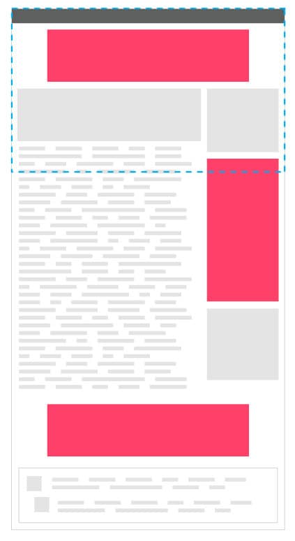 Ad layout in relation to webpage user interaction