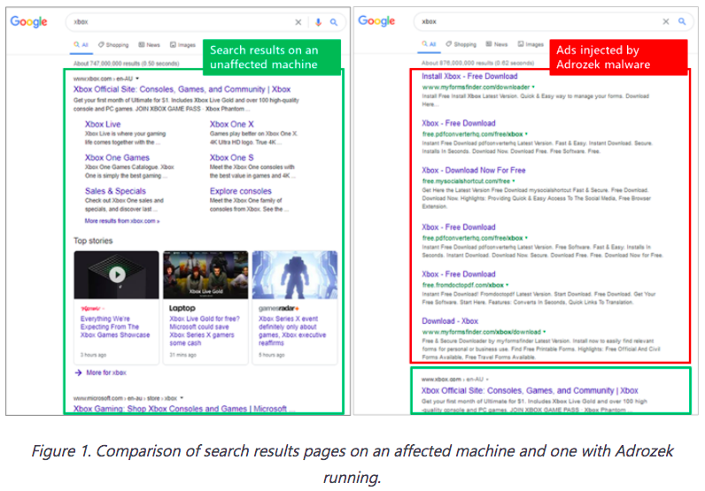 Ad injector example - Adrozek