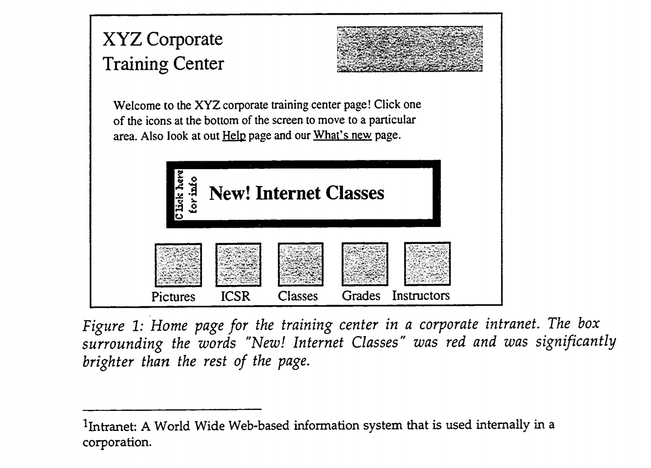 Online advertising experiment on banner ads example