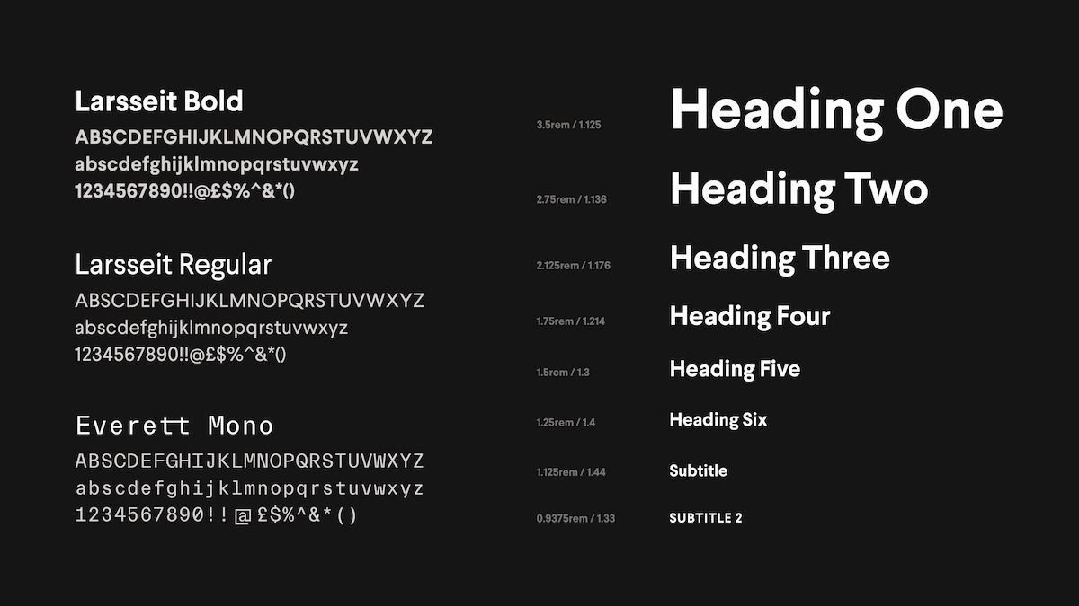 Showing all the characters in the Larsseit and Everett font, as well as the different sizes of heading styles.