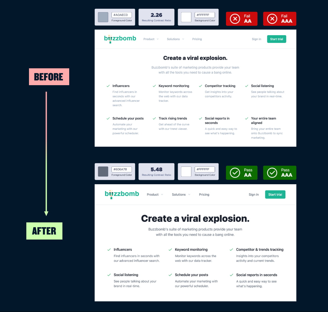 A before and after showing darker text that's readable