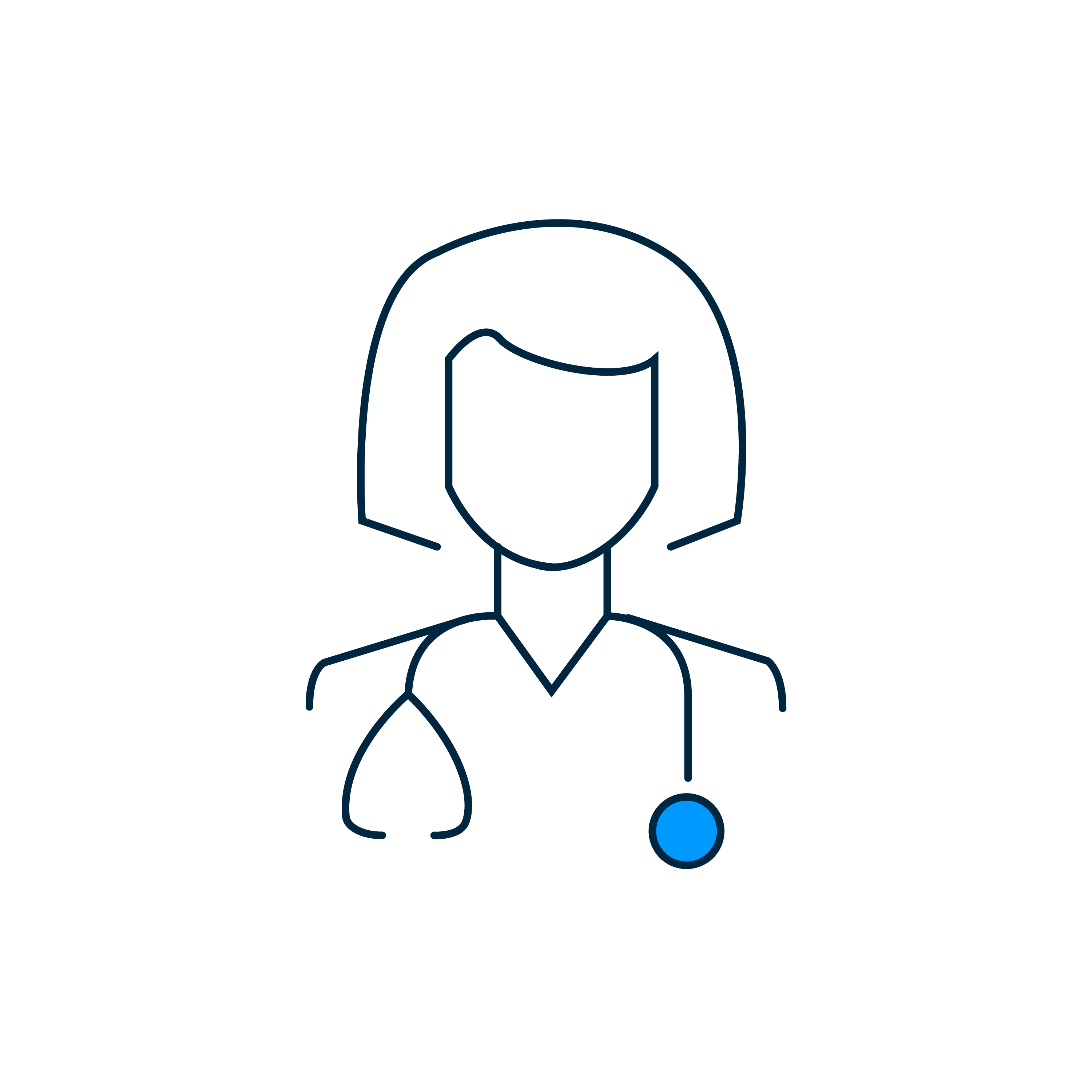 Technology Oncora Medical