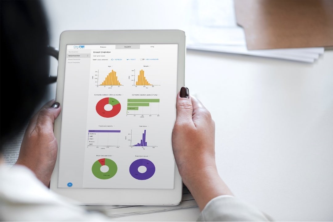 Analytics Oncora Medical