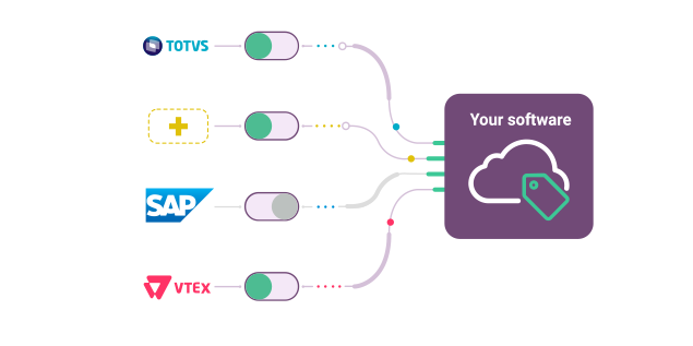 Ofertas Digitais API