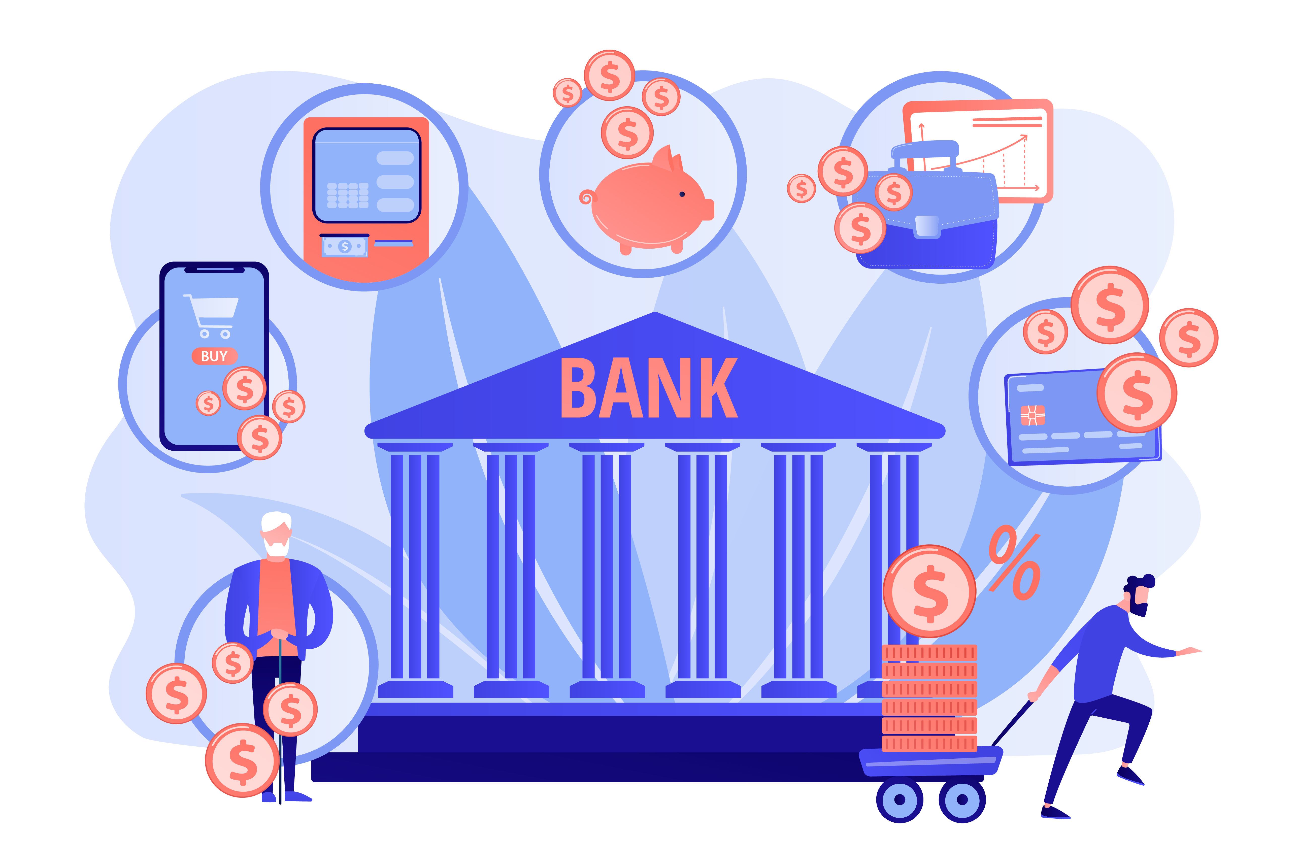 Open Banking - Publicar APIs