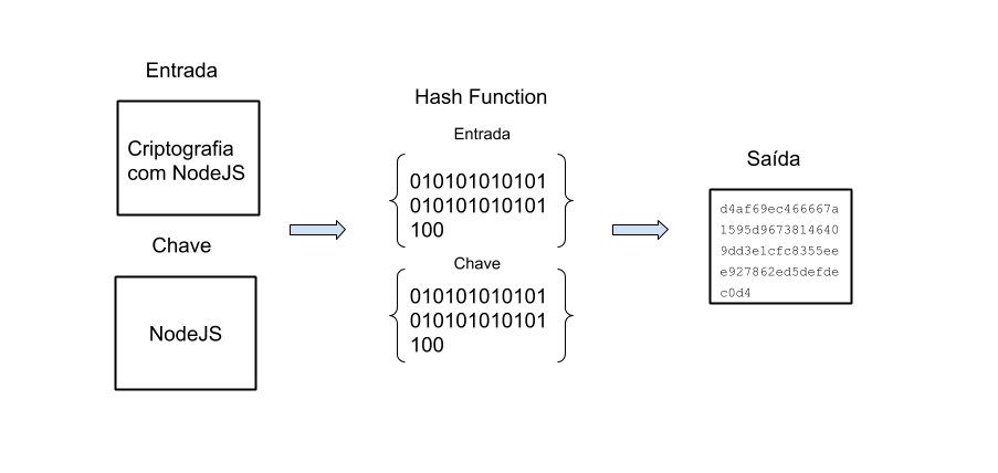 Image for post