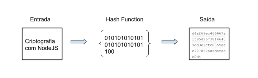 Image for post