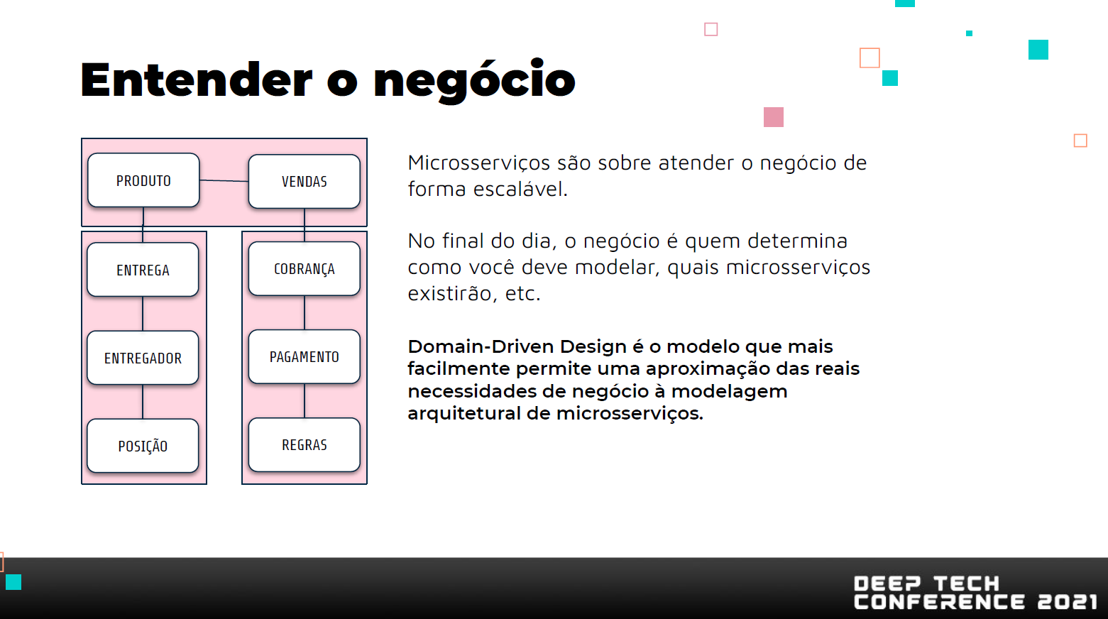 Microsserviços para Negócio