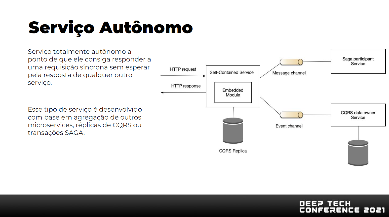Do zero ao 100 no mundo de microsserviços - Serviços Autonomo
