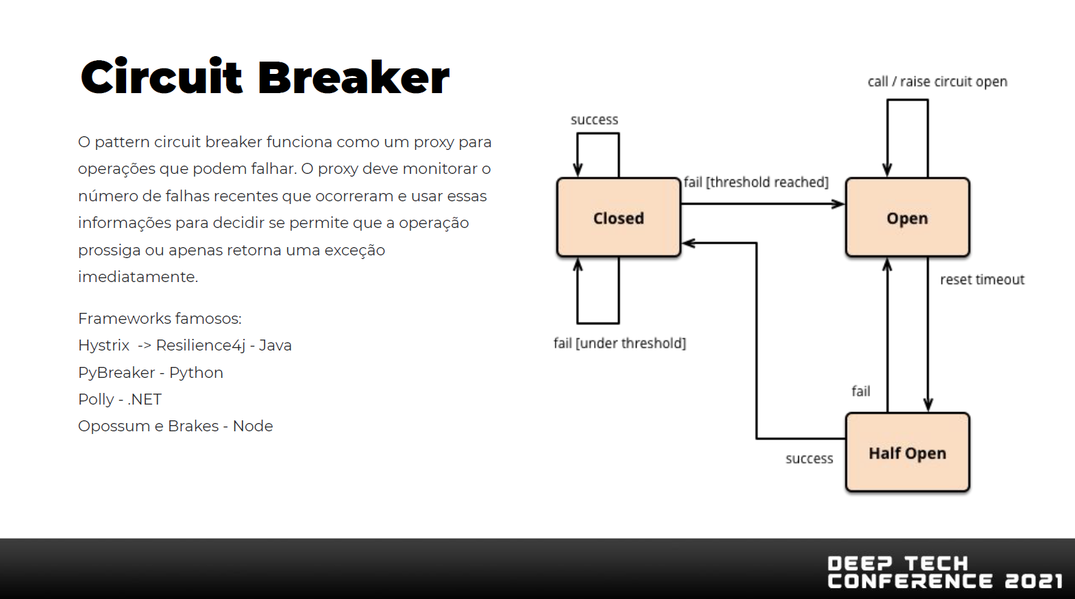 Microsserviços - Padrões de Resiliência - Circuit Breaker