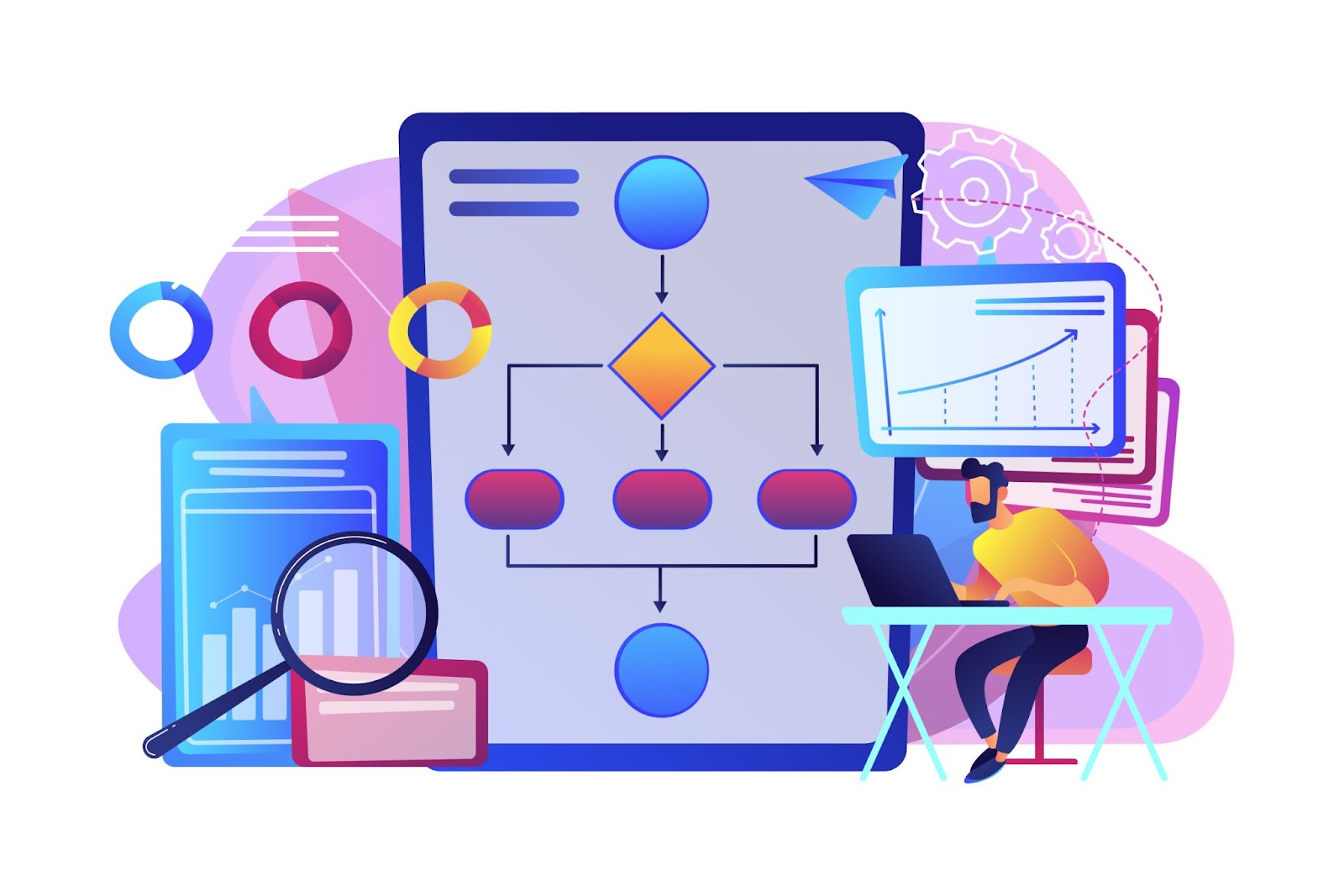 Inetgrações de Ecommerce com ERP - Gestão de processos
