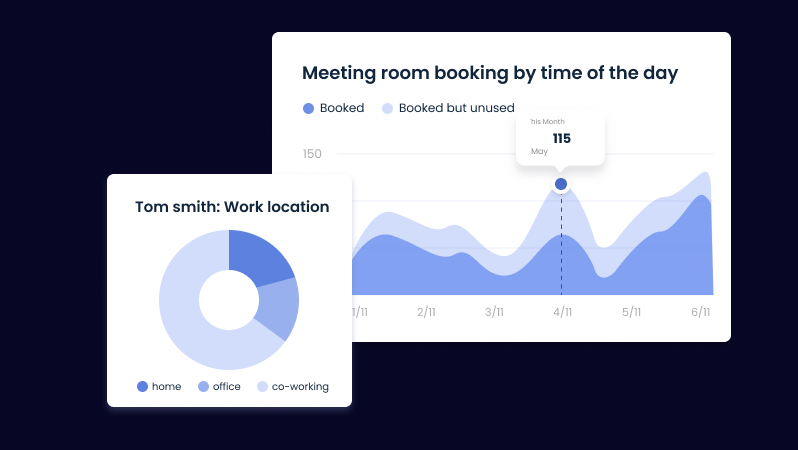 Data Analytics