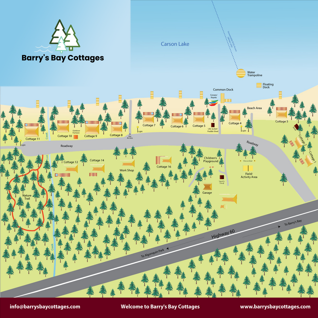 Rent Your Lakeside Cottage Cottage 1 White Birch