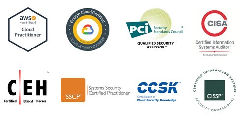 framework security certifications