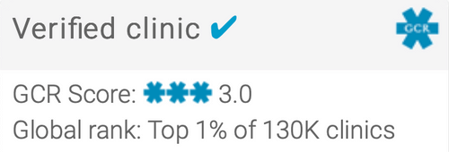 Londent | Dentist London Bridge | Care Focused Dentistry