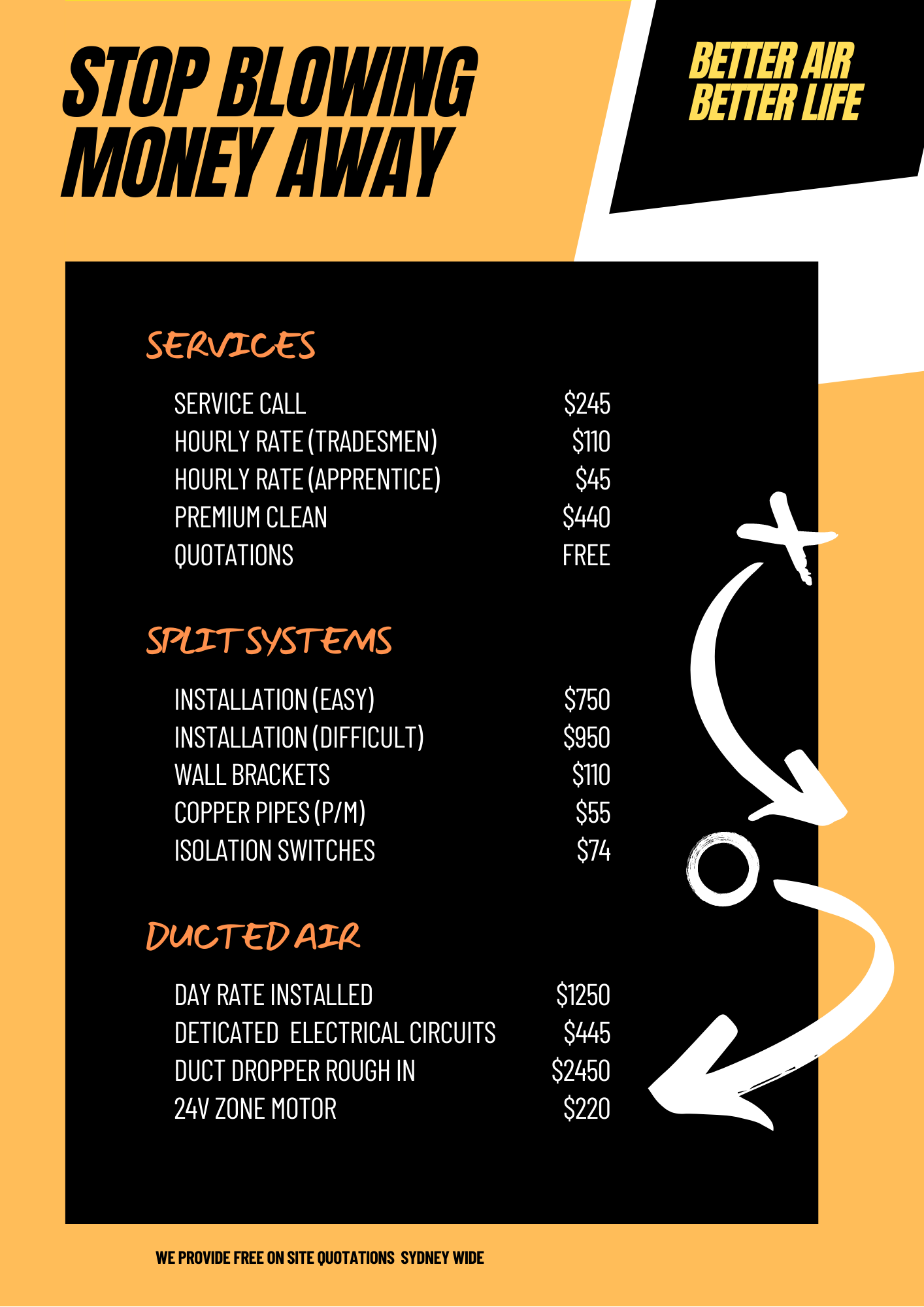 air conditioning pricing graph
