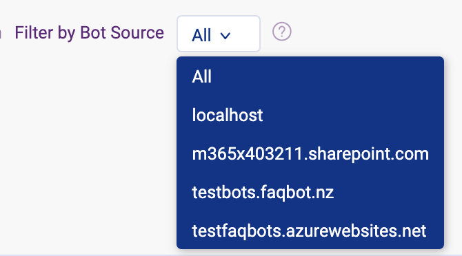 filter by source on FAQ Bot insights