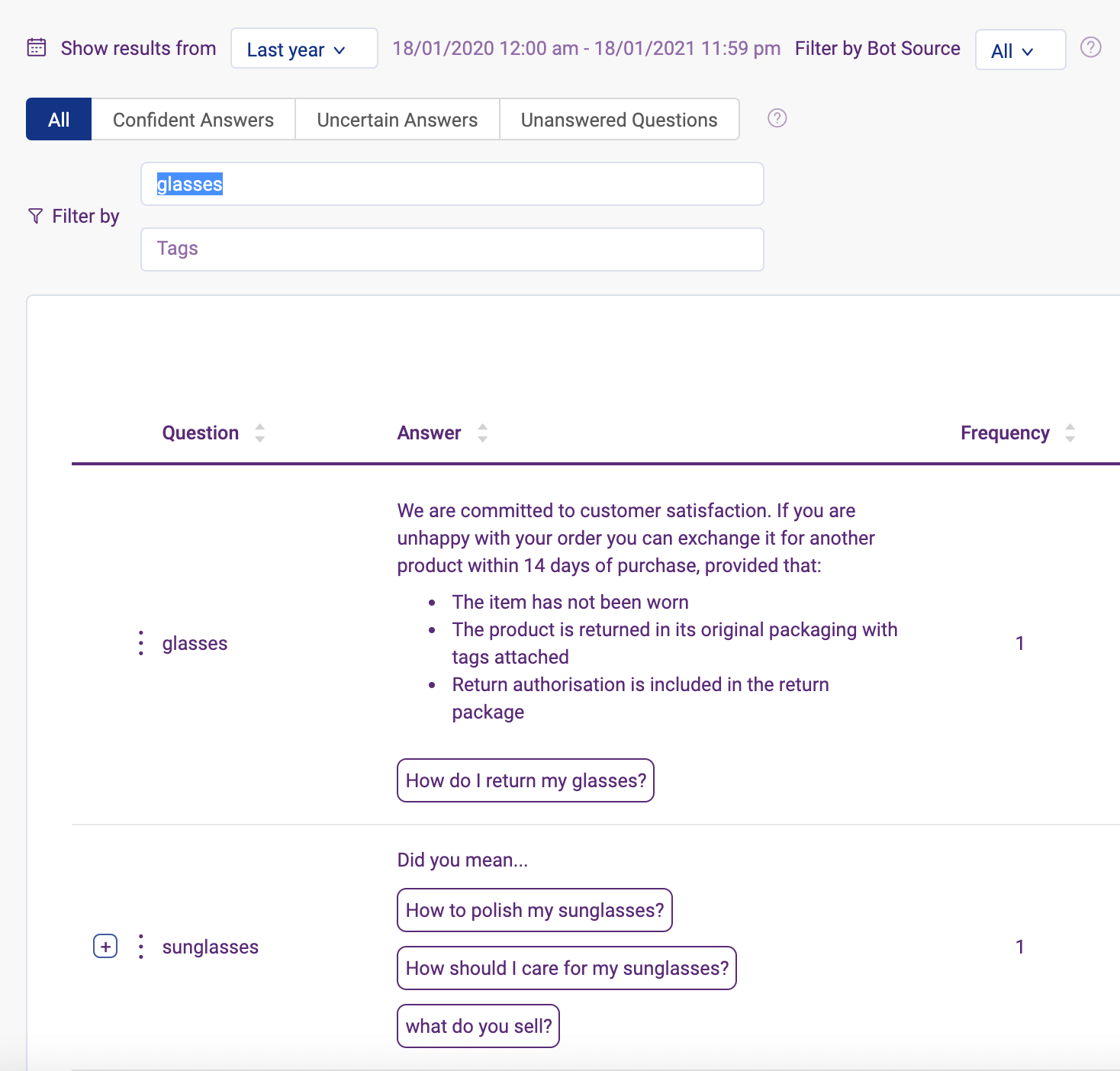 faq bot filter by keyword