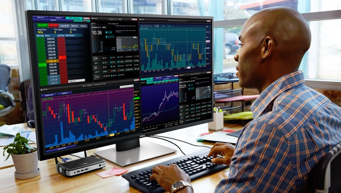 Multiple Timeframe Analysis