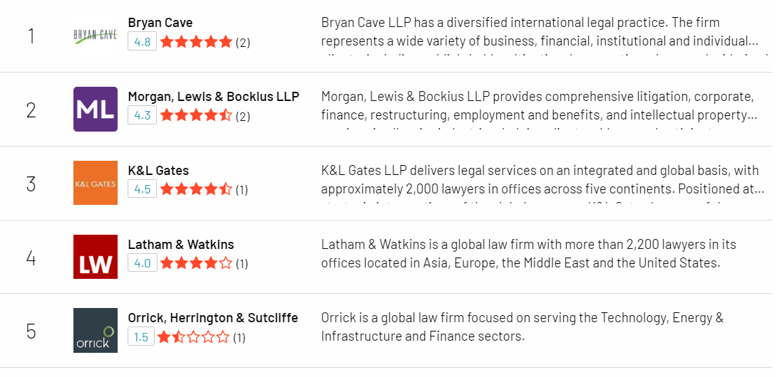 g2-lawfirm-listings