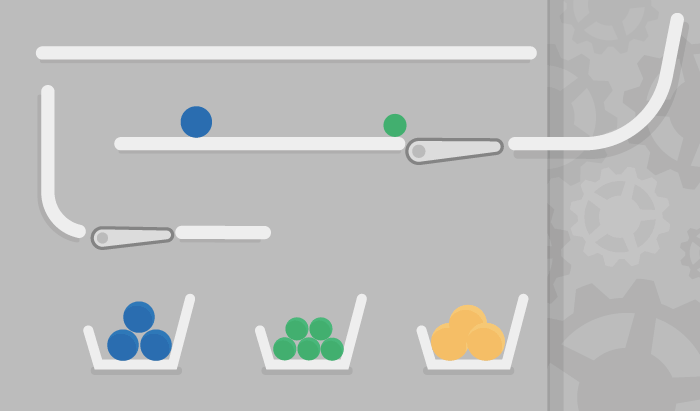 automated customer journey