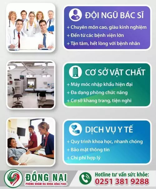 Địa chỉ phòng khám chữa trị mụn rộp sinh dục tốt ở Biên Hòa Đồng Nai