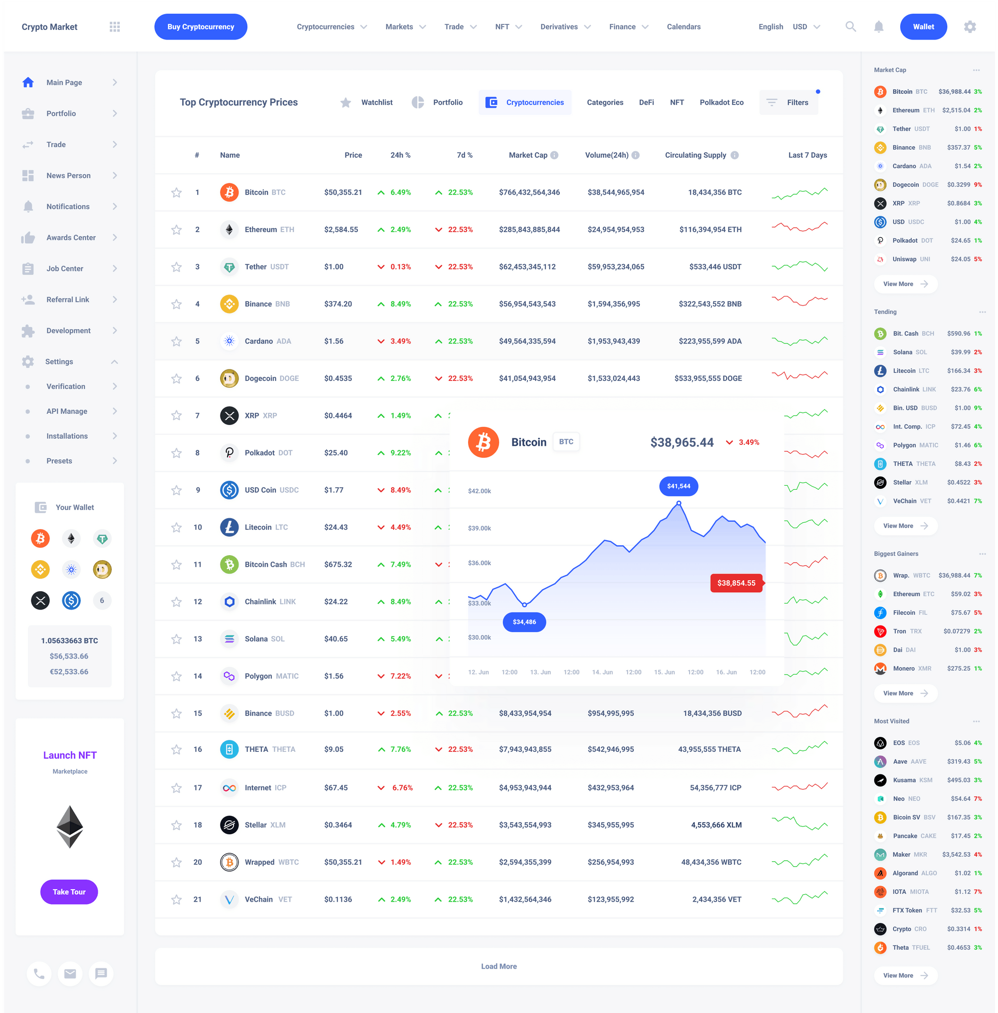 Cryptocurrency Dashboard Download UI Template