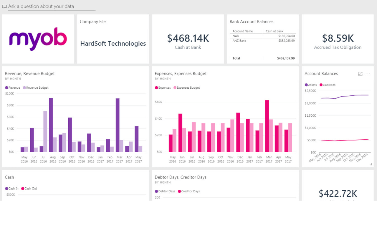 MYOB Screenshot