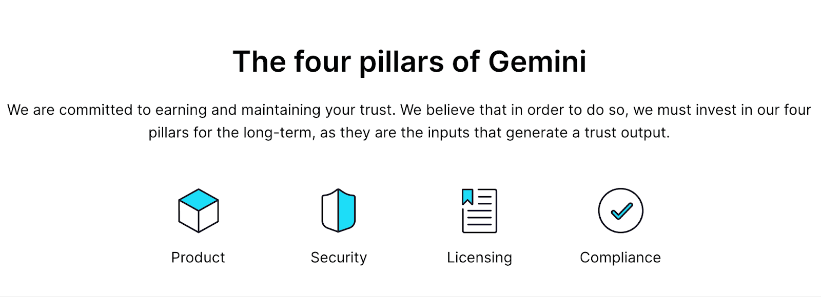 Four pillars of Gemini