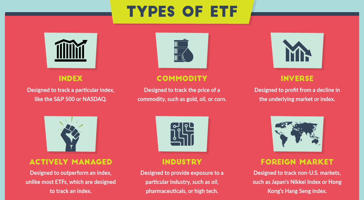 Everything You Need To Know About Cryptocurrency ETFs
